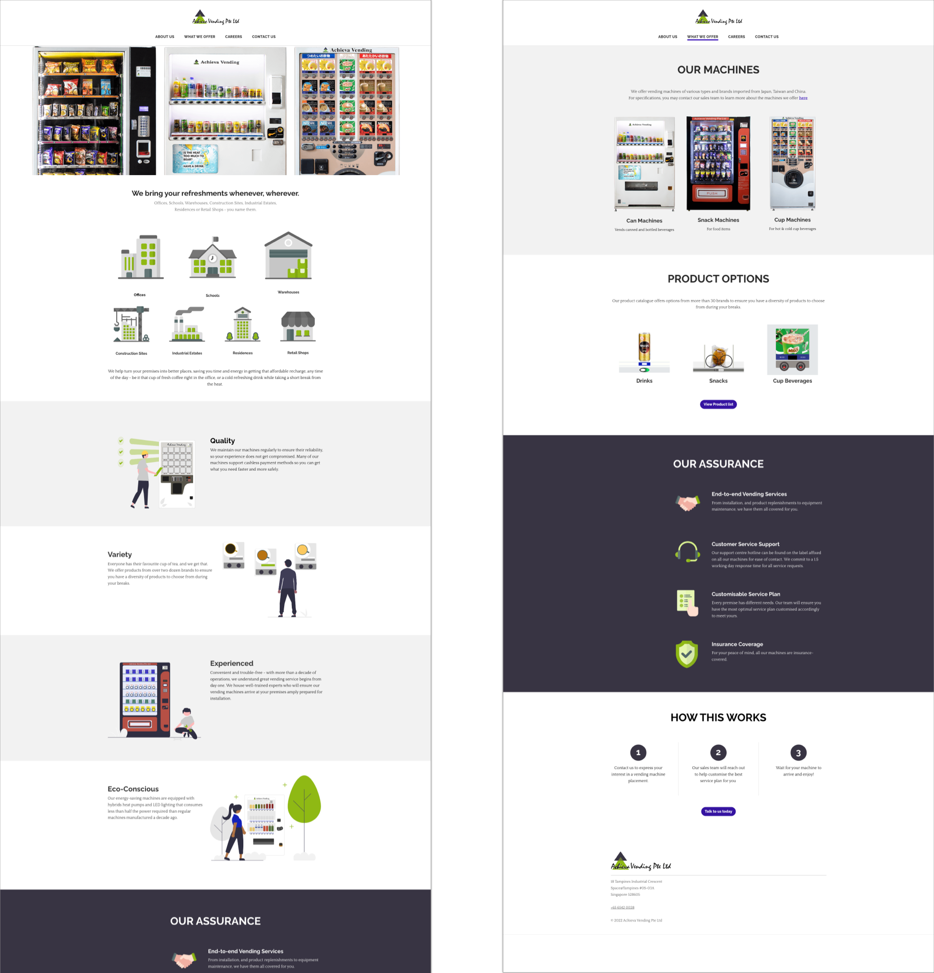 Screengrabs of Achieva Vending's new website