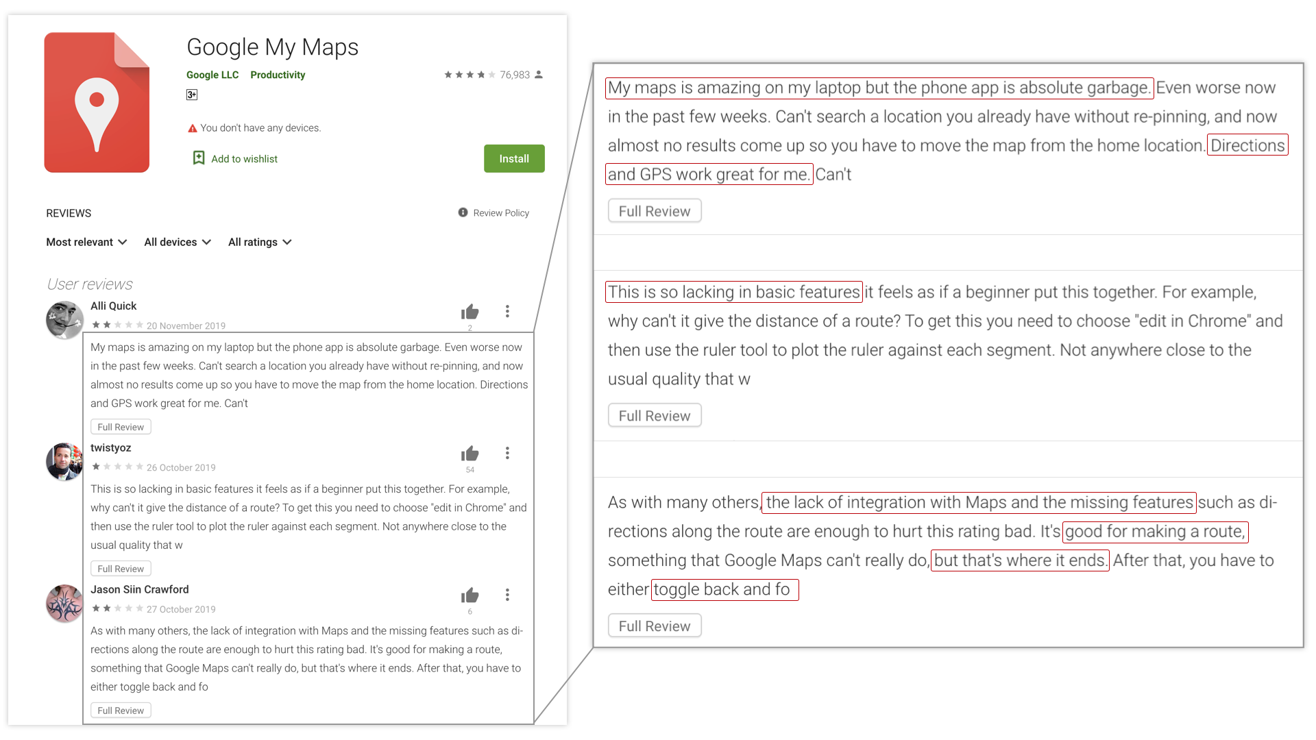 Google MyMaps User Ratings taken from the Google Play Store